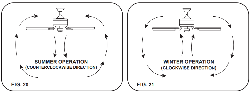 minkaAire SEACREST 60 Inch LED Smart Ceiling Fan - fig 10