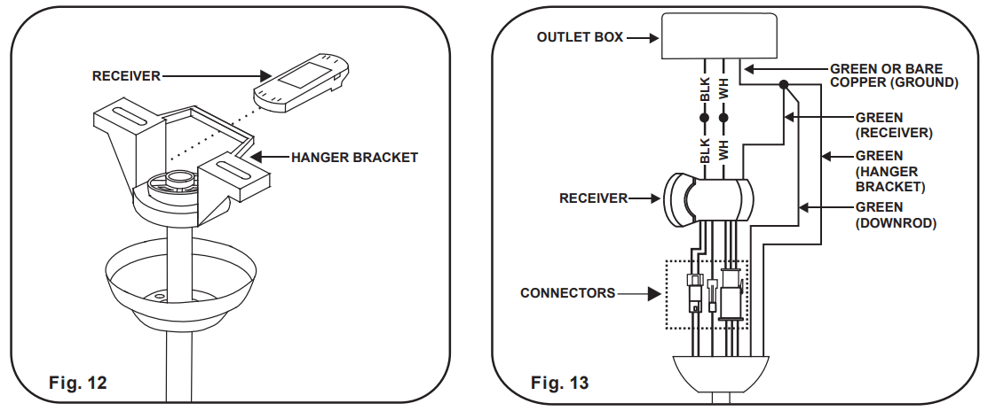 minkaAire SEACREST 60 Inch LED Smart Ceiling Fan - fig 4