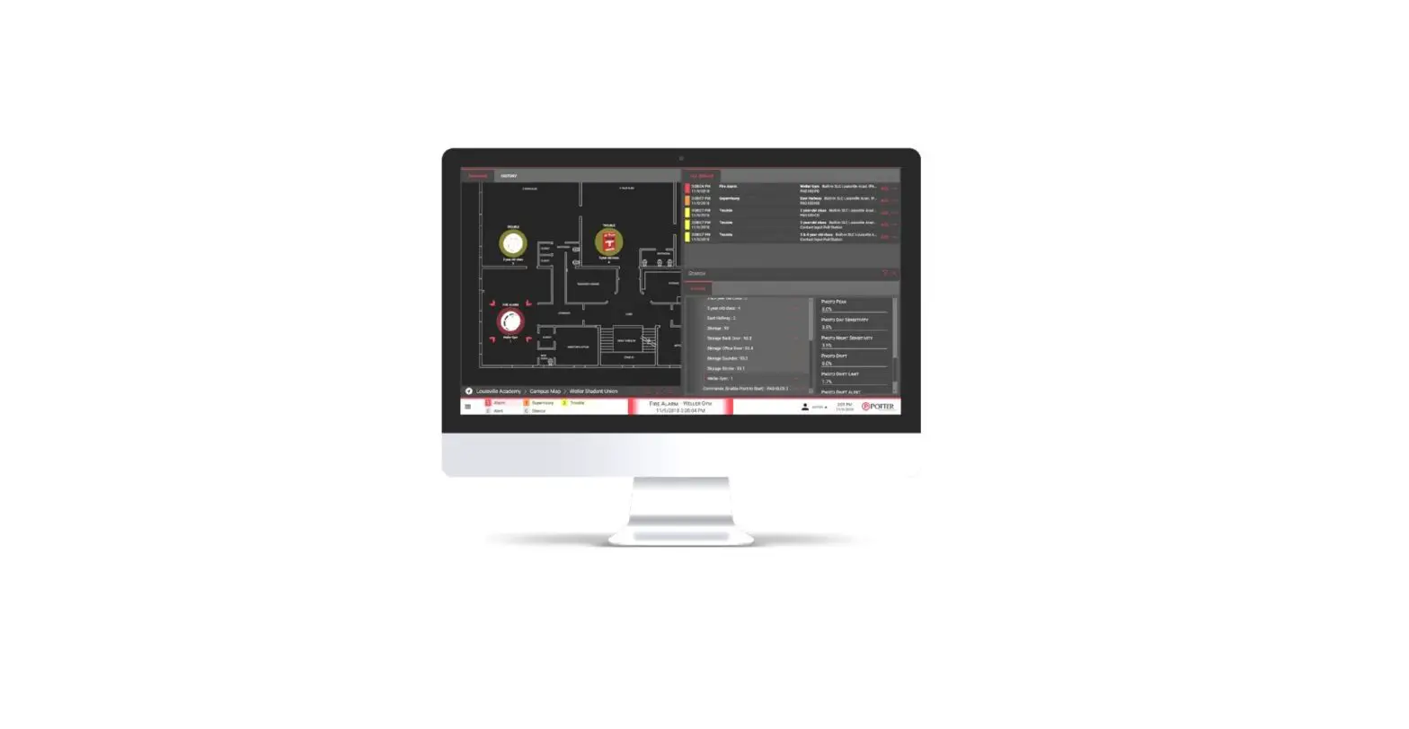 Potternet Fire And Facility Supervising Station Owner's Manual Potternet Fire And Facility Supervising Station Owner's Manual