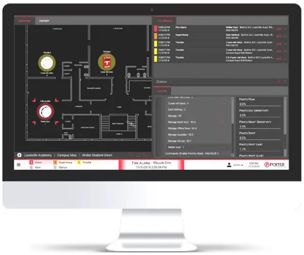 PotterNet Fire and Facility Supervising Station