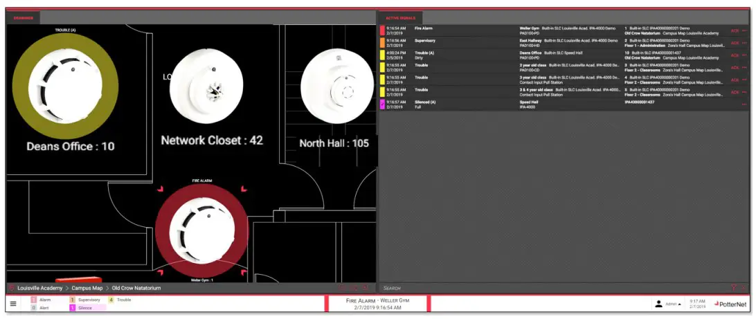 Intuitive User Interface