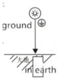 DIGITUS-DN-651130-4-Port-10-100Base-TX-to-100Base-FX-Industrial-Ethernet-Switch-FIG-9