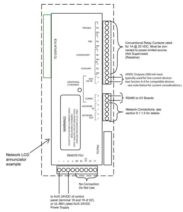 HOCHIKI FN LCD N LCD Network Annunciator - DIAGRAM