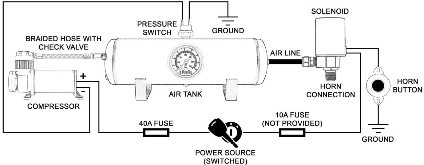 VIXEN HORNS VXO4830AB 4318B Quad Trumpet Train Air Horn - USING NEW HORN BUTTON