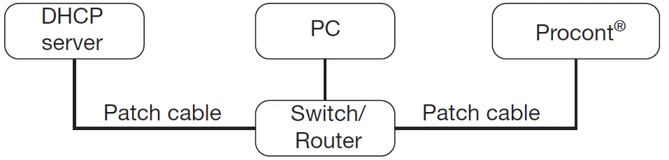 janitza-Procont-EMC-Energy-Load-Management-Controller-07
