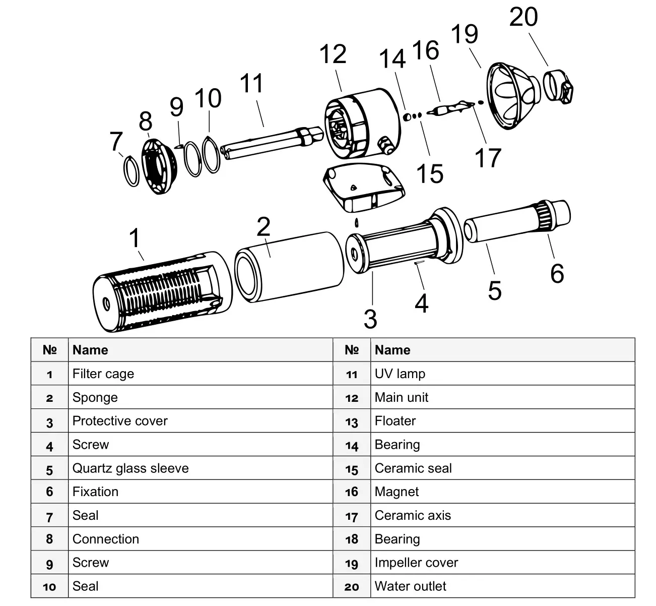 SUNSUN CUP-129 UV Clarifier-Fountain Pump - Exploded views and parts lists