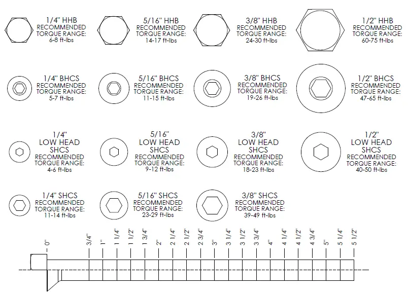 HOIST RS-1415-A Seated Rotary Calf-fig-16