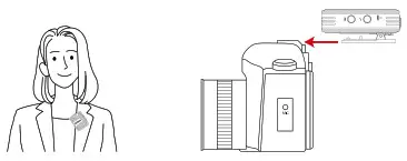 SYNCO G1(A2) 2 Person Wireless Microphone-Operations