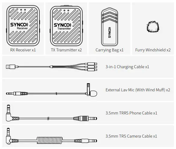 SYNCO G1(A2) 2 Person Wireless Microphone-Package List