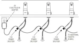 Electrical Connection for up to Six (6) Faucets Using One (1) Adapter
