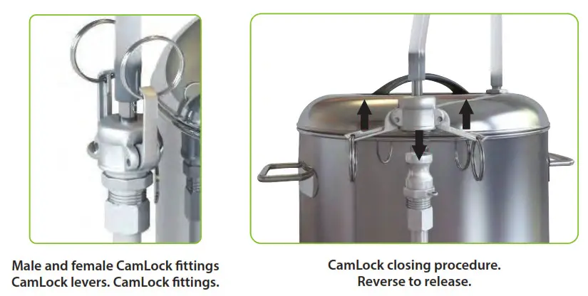 nutrichef Home Beer Brewing Machine PKBRKTL200 - ALL PARTS EXPLAINED 3