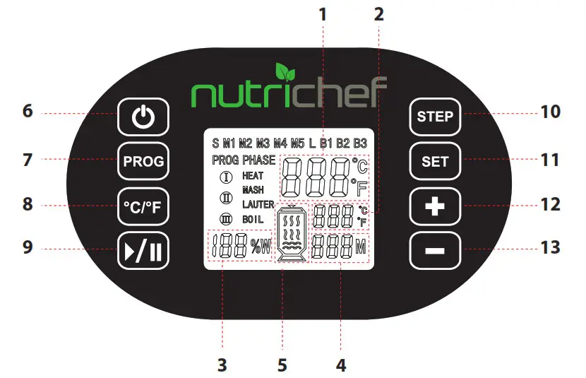 nutrichef Home Beer Brewing Machine PKBRKTL200 - THE BREW CONTROLLER DISPLAY EXPLAINED