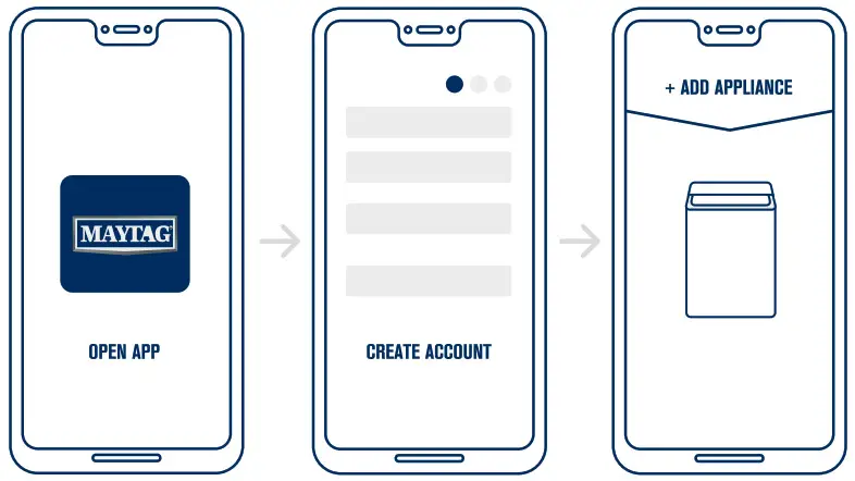 MAYTAG MVW6230H 4.7 Cu. Ft. 28-Inch Top Load Washer - HOW TO CONNECT2