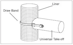 DuraVent Chimney Liner - FIG 5