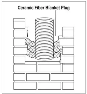 DuraVent Chimney Liner - FIG 6