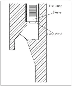 DuraVent Chimney Liner - FIG 7