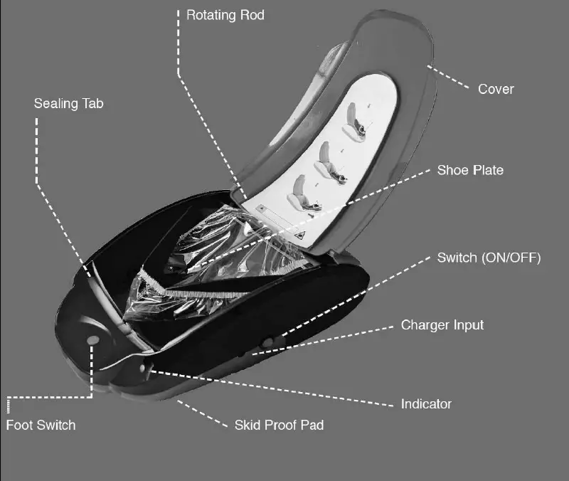 Shoe Cover Dispenser