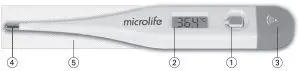 FIG 1 Description of this Thermometer