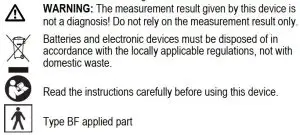 FIG 2 Symbol definitions