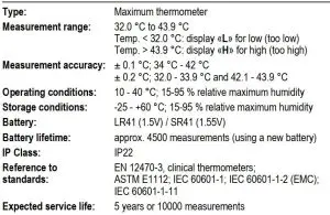 FIG 4 Technical Specifications