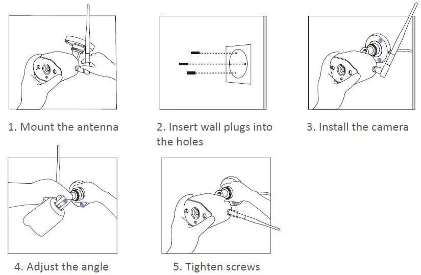 Camera Installation Steps