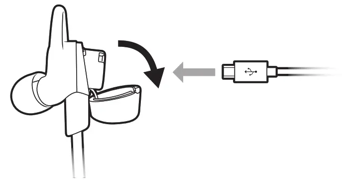 plantronics 204353 01 BackBeat GO 3 Wireless Earbuds - Charge