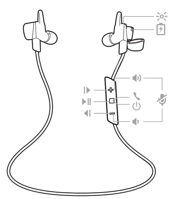 plantronics 204353 01 BackBeat GO 3 Wireless Earbuds