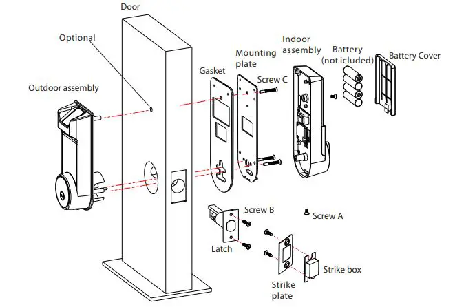ZKTeco AL40 Series Finger Print Door Lock fig2