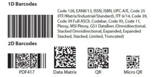 COMPATIBLE BARCODE SYMBOLOGIES