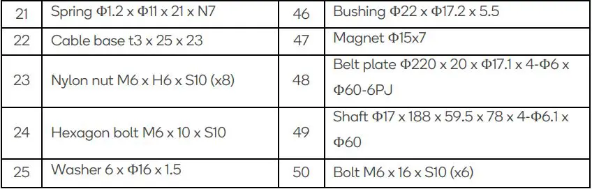 kogan FSMFWSPNBKA Magnetic Flywheel Spin Bike User Guide - Part List