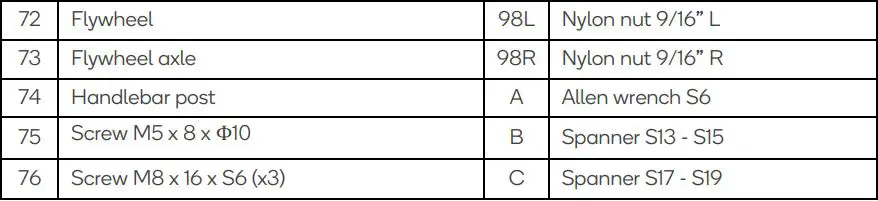 kogan FSMFWSPNBKA Magnetic Flywheel Spin Bike User Guide - Part List