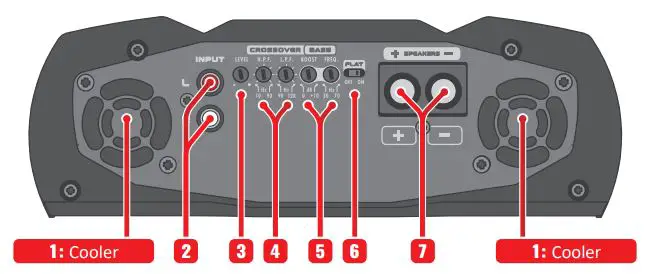STETSOM 8000 Digital Amplifier fig1