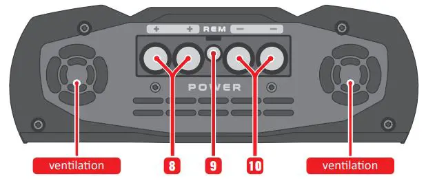 STETSOM 8000 Digital Amplifier fig2