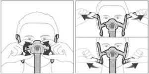 Adjusting your mask