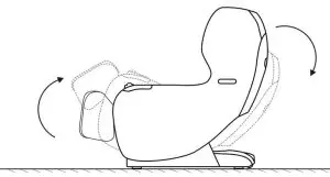 FIG 16 Commissioning
