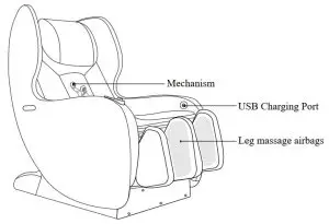 FIG 3 Internal Structure