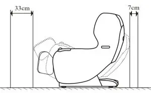 FIG 8 Position & Placement for Installation