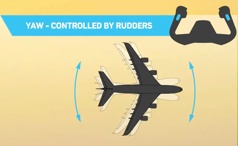 TURTLE BEACH Velocity One Flight Universal Control System-10