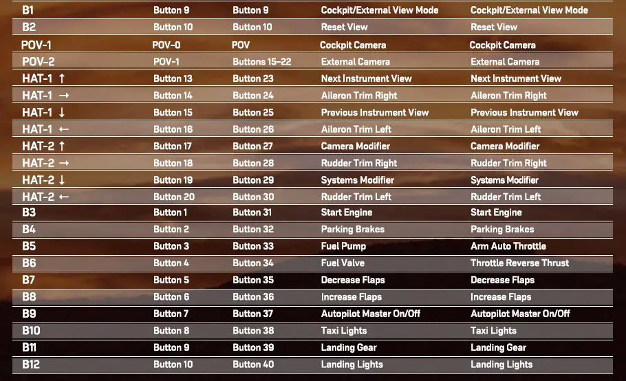 TURTLE BEACH Velocity One Flight Universal Control System-19