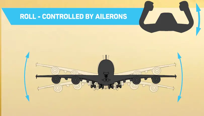 TURTLE BEACH Velocity One Flight Universal Control System-8