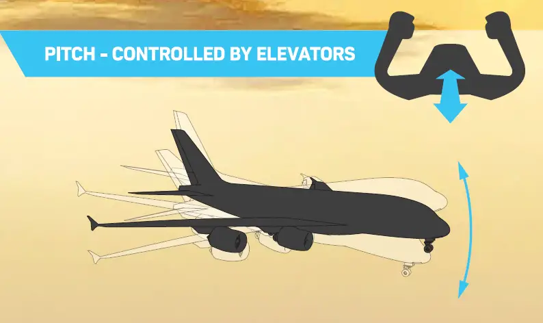 TURTLE BEACH Velocity One Flight Universal Control System-9