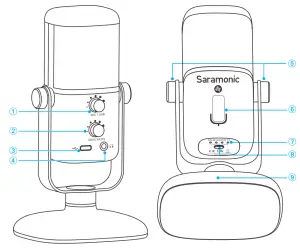 Saramonic SR MV2000W Wired Wireless Dual Function Microphone - Product Structure