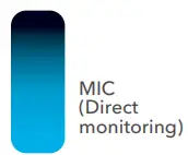 Saramonic SR MV2000W Wired Wireless Dual Function Microphone - icon 2