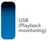 Saramonic SR MV2000W Wired Wireless Dual Function Microphone - icon 3