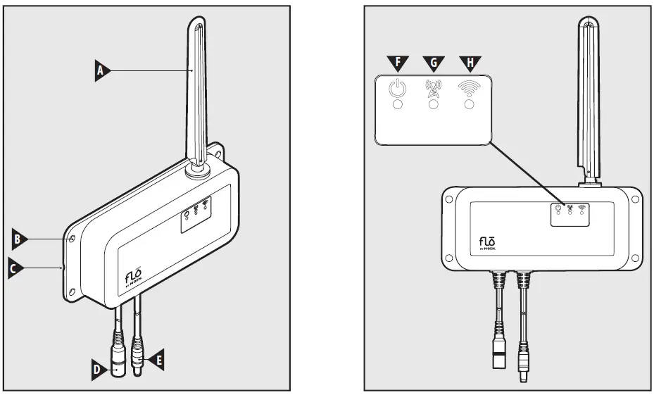 MOEN 900-001 Flo Cellular Antenna fig 3