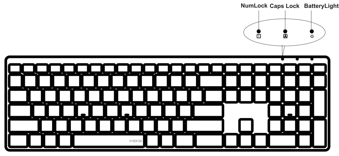 WISFOX M189 Wireless Office Mouse - fig