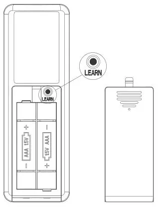 Satellite Electronic 18029 Ceiling Fan Remote Controller fig1