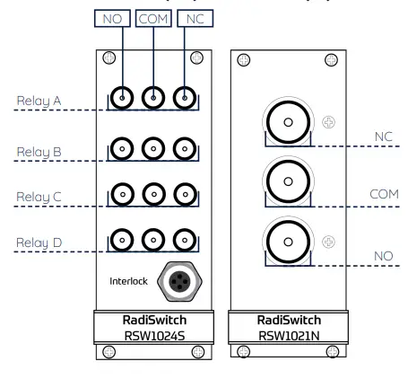 raditeq RGN2006A RadiSwitch Coaxial Relay Switch Cards fig2