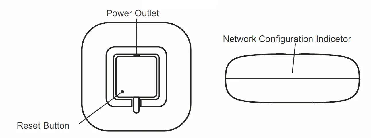 tuya UFO-R2-RF WiFi Smart Fig1