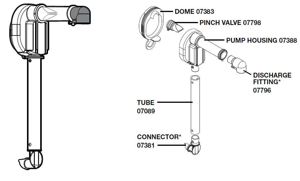 PUMP MODEL 07398